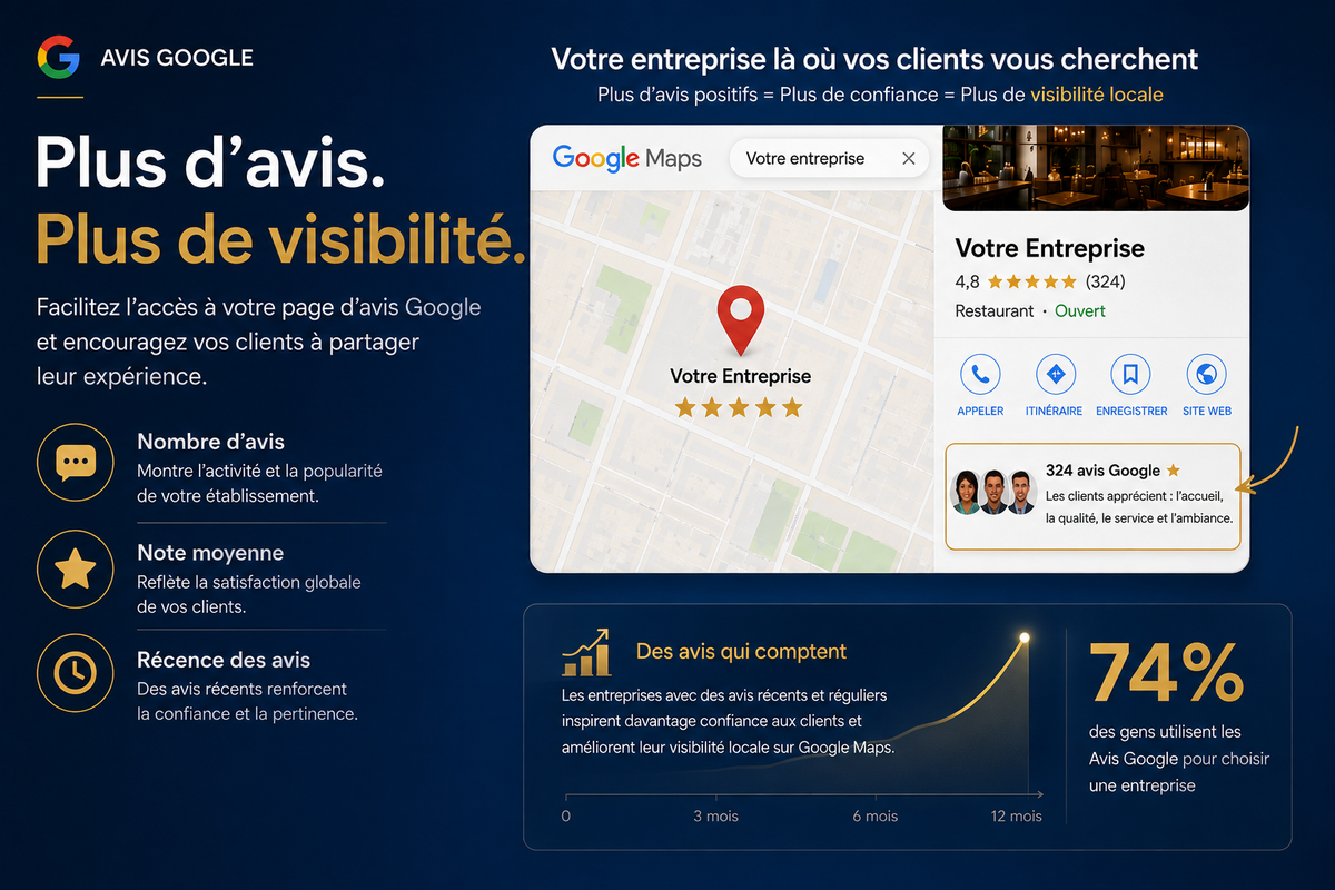 Plaque NFC Google Avis JUGEO pour faciliter le passage à l'action des clients